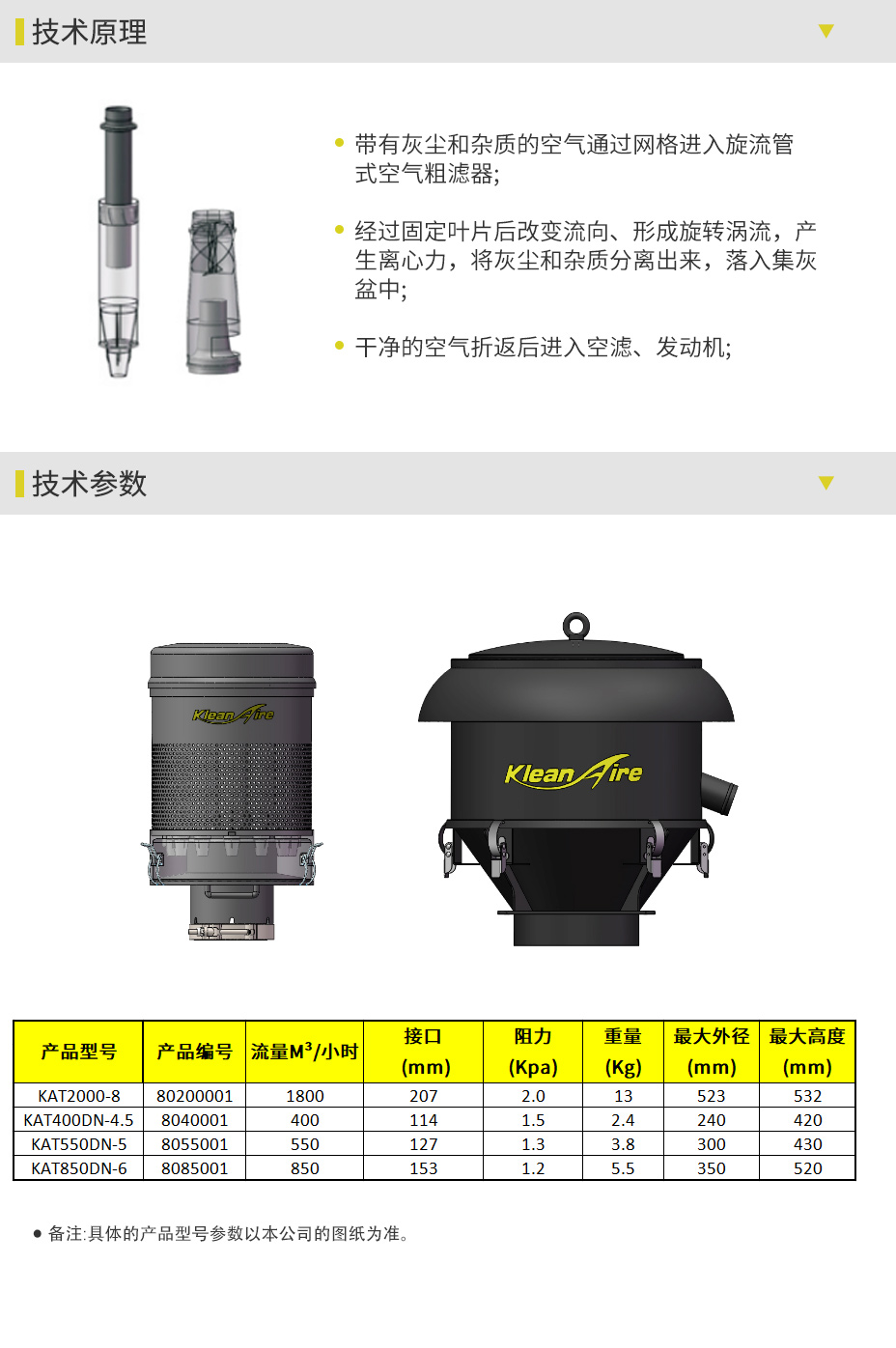 旋流管式空氣預濾器.jpg