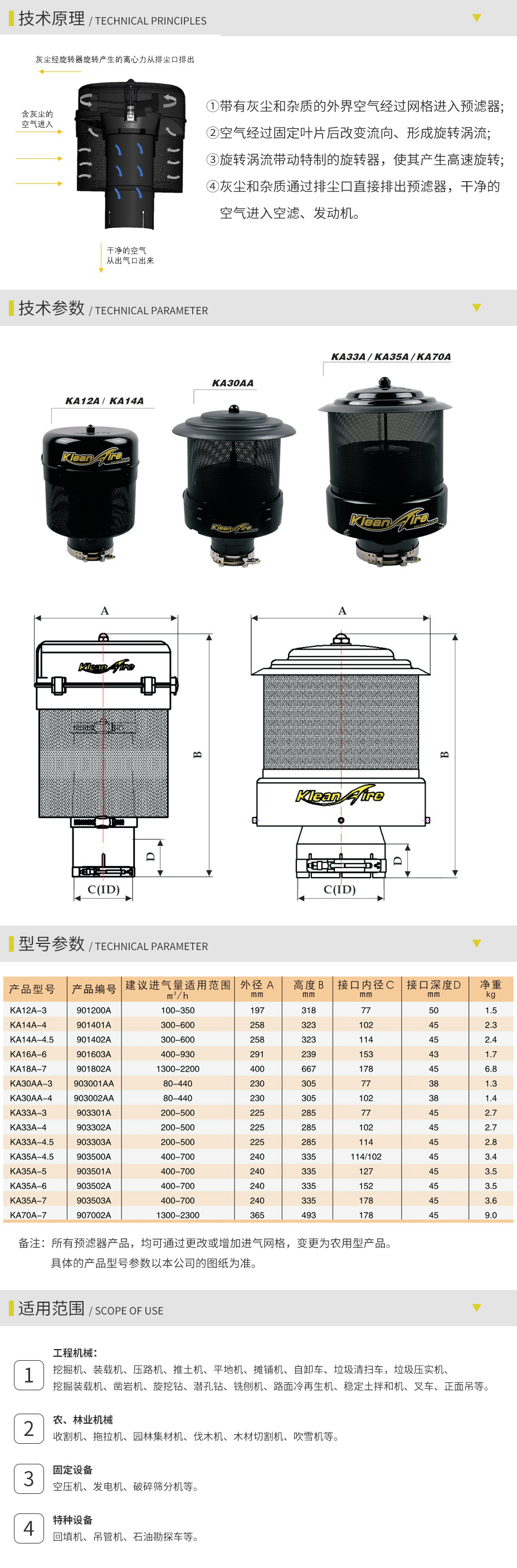 農(nóng)用型空氣預(yù)濾器.jpg
